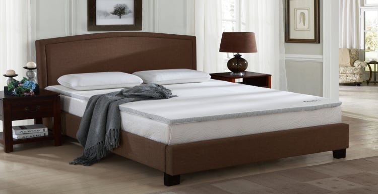 Top 10 mattress brands in China